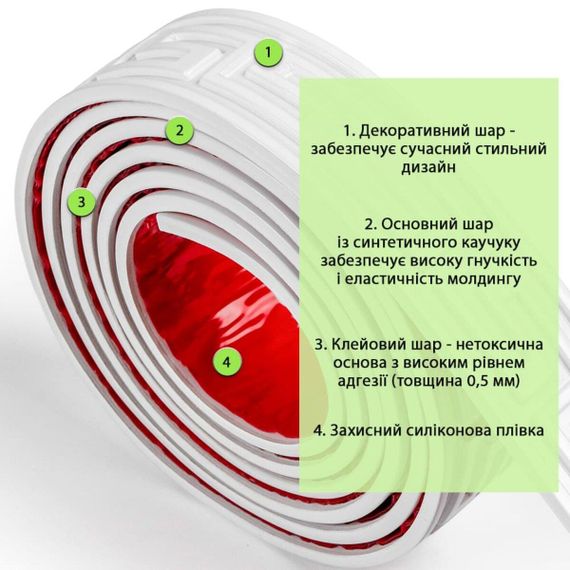 Молдинг 3000х50х6 мм Білий SW-00002687 | Зображення 2