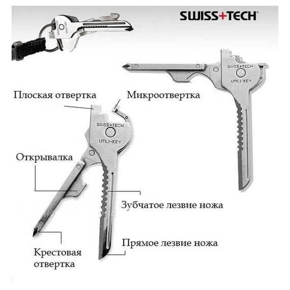 Мультифункциональный брелок-ключ 6в1, мультитул из нержавеющей стали (sv0956) | Зображення 3
