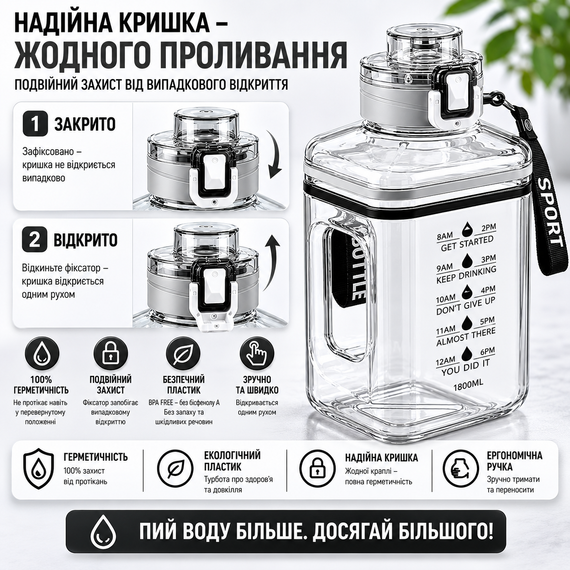 Спортивная Бутылка 2200 мл (Gallon) из белого прозрачного и безопасного пластика (BPA Free) | Зображення 5