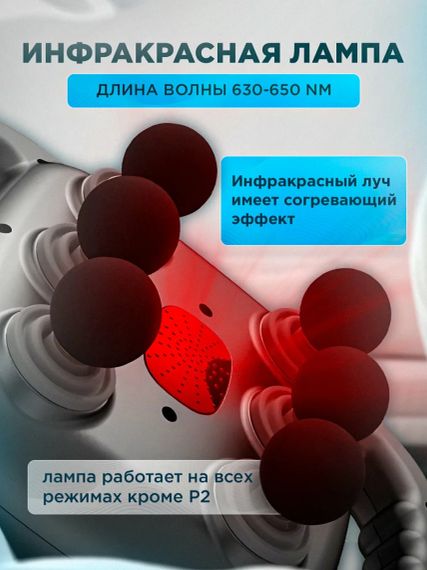 Професійний високочастотний перкусійний масажер для релаксації тіла на 6 головок | Зображення 6