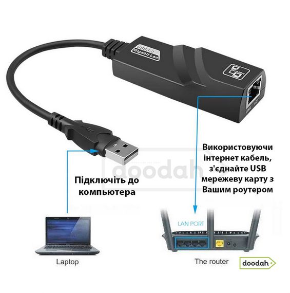 Мережева USB Lan карта – USB-A 3.0 - Etmakit RJ45 / Мбіт / USB 3.0 | Зображення 1