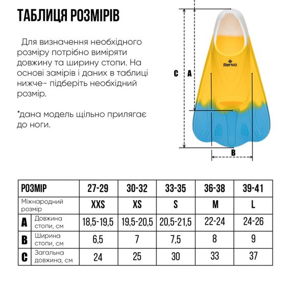 Короткі ласти для тренування в басейні Renvo Criz із закритою п'ятою Жовтий Блакитний 27-29 (SF120-84 27-29) | Зображення 4