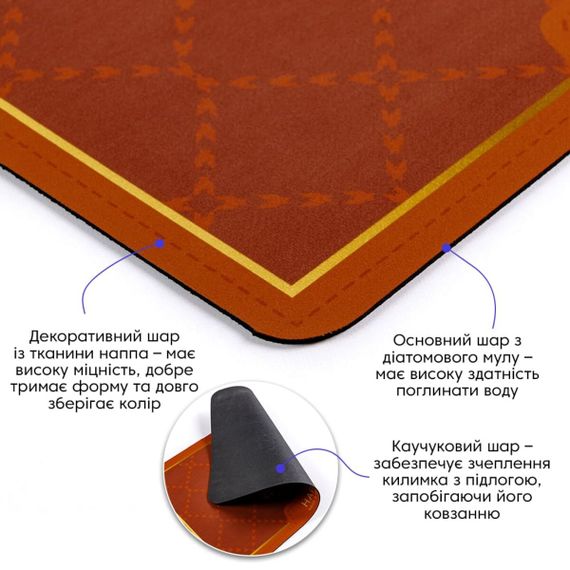 Вологопоглинаючий килимок 38х58х3мм "Щасливий" (D) SW-00001565 | Зображення 1