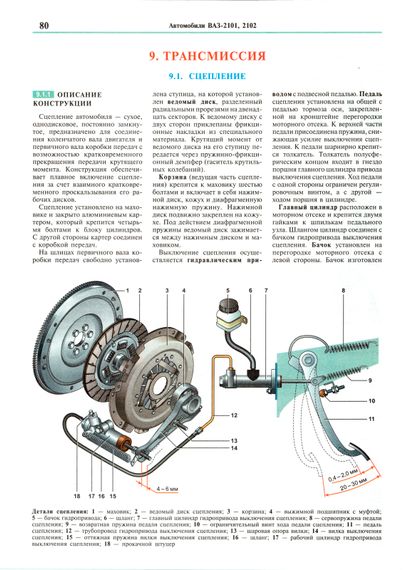 ВАЗ-2101, 2102. Посібник з ремонту й експлуатації. Книга | Зображення 7