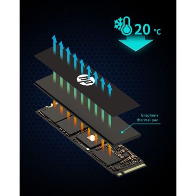 Накопитель SSD M.2 2280 1TB FX900 Pro HP (4A3U0AA) | Зображення 3