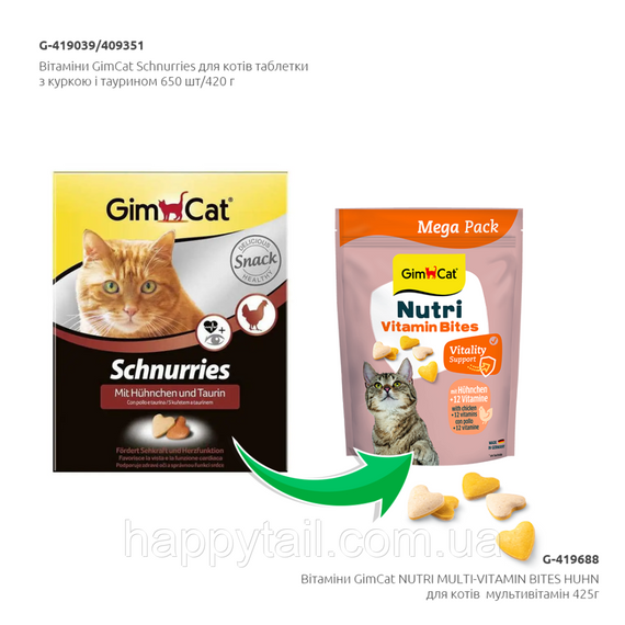 Вітаміни GimCat Nutri Vitamin Bites для дорослих котів мультивітаміни з куркою 425 г | Зображення 2