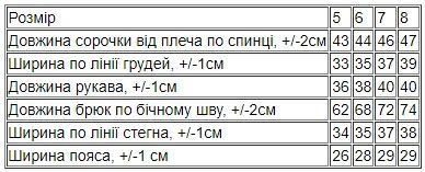 Костюм для хлопчика "Джентельмен" | Зображення 4