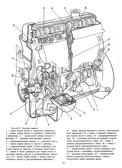 ВАЗ 2121 Нива. Посібник з ремонту. Книга | Зображення 3