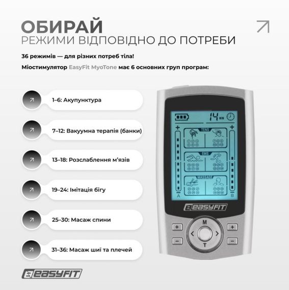 Міостимулятор EasyFit MyoTone імпульсний масажер для м'язів (EF-2307s) | Зображення 5