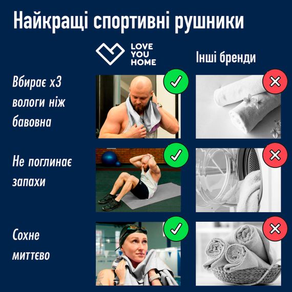 Рушник спортивний мікрофібра з чохлом Love You жовтогаряче 80х180 см (60168) | Зображення 3