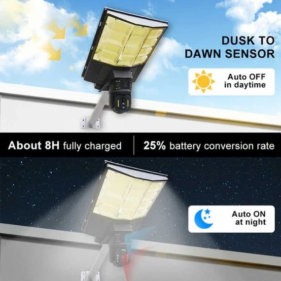 Камера відеоспостереження PTZ з LED лампою та сонячною панеллю XPRO SPM-XA01-T19 4G (45045-16977_4030) | Зображення 4