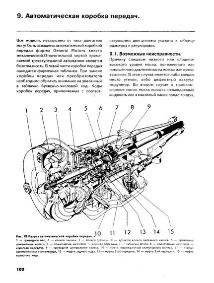 Opel Senator / Monza. Руководство по ремонту и эксплуатации. | Зображення 1
