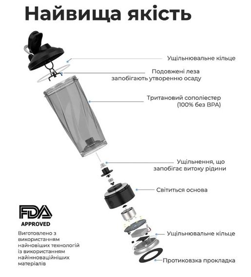 Шейкер спортивний електричний VOLTRX VortexBoost 600 мл Tritan Red (Vortex_Red) | Зображення 1