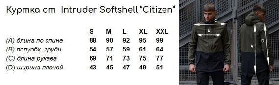 Куртка softshell Intruder "Citizen" синьо-чорна | Зображення 9