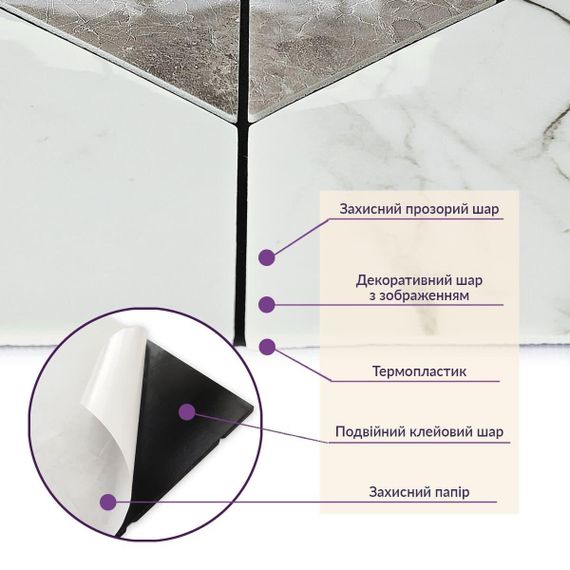 Самоклеюча PET мозаїка 30*30CM*4MM (D) SW-00002445 | Зображення 3