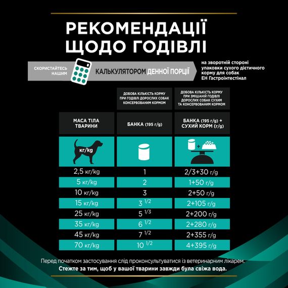 Влажный корм для собак с заболеваниями желудочно-кишечного тракта Purina Veterinary Diets EN Gastrointestinal 400 гр | Зображення 5