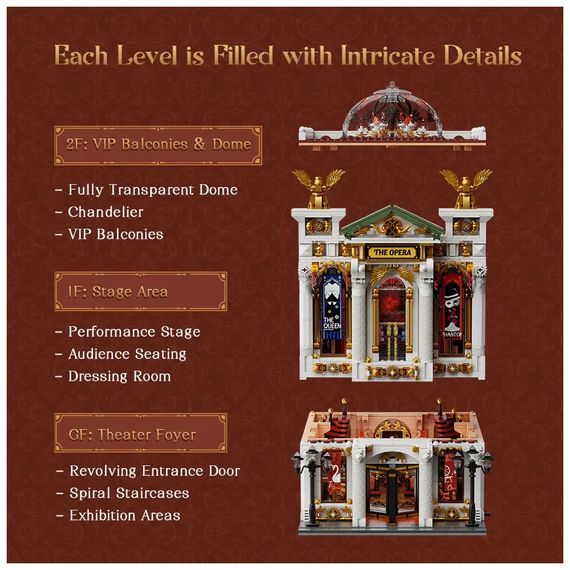 Конструктор Pantasy Original Опера (85019) | Зображення 3
