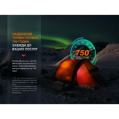Фонарь Fenix LD30R | Зображення 3