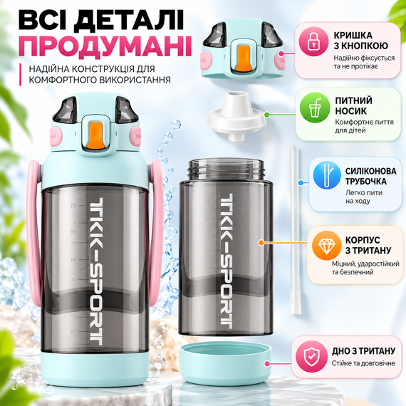 Бутылка для воды TKK 1400 мл бирюзовая спортивная из тритана Tritan BPA Free, с трубочкой, ручкой и ремешком | Зображення 1