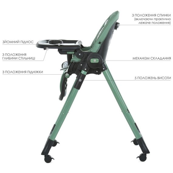 Стульчик для кормления ME 1037-B CRYSTAL Green до 15 кг | Зображення 7
