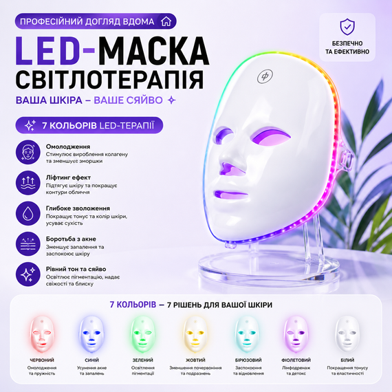 LED-маска для обличчя 7 в 1 бездротова фототерапія — омолодження та лікування акне | Зображення 3
