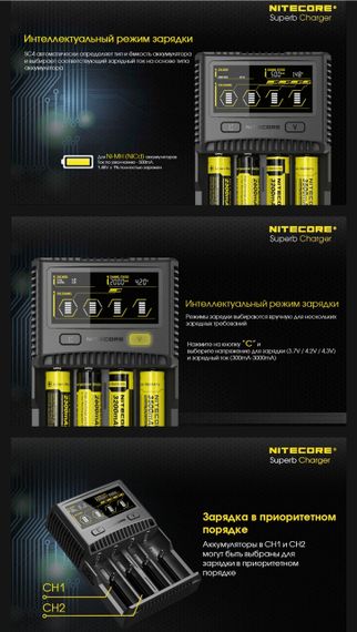 Універсальний зарядний пристрій Nitecore SC4 | Зображення 4