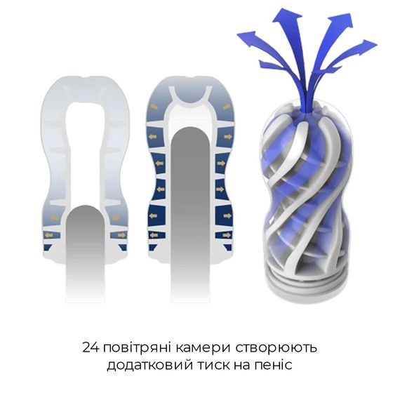 Мастурбатор Tenga Premium Air Flow Cup, 24 повітряні камери всередині | Зображення 5