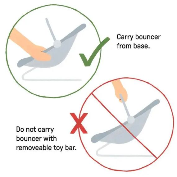 Дитячий шезлонг-гойдалка 2 в 1 Ingenuity Flora the Unicorn | Зображення 5