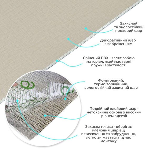 Самоклеюча вініловая плитка в рулоні 600х3000х2мм Бежеве полотно Мат SW-00002036 | Зображення 1