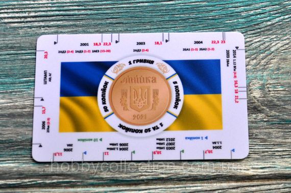 Нумізматична лінійка для визначення різновидів штампів обігових монет України | Зображення 2