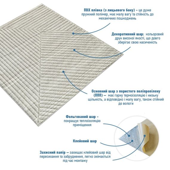 Самоклеюча декоративна 3D панель Бамбук Дерево Біле 500х500х5мм SW-00002883 | Зображення 1