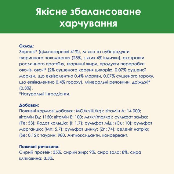 Сухой корм для стерилизованных котов с индейкой Cat Chow Sterilized Turkey 15 кг | Зображення 7