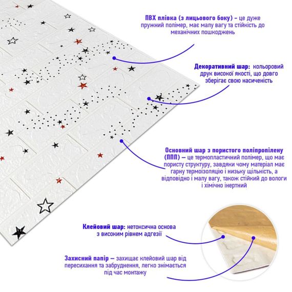 Панель стінова в рулоні 3D 700мм*3,08м*3мм зірки (D) Sticker Wall SW-00002265 | Зображення 2