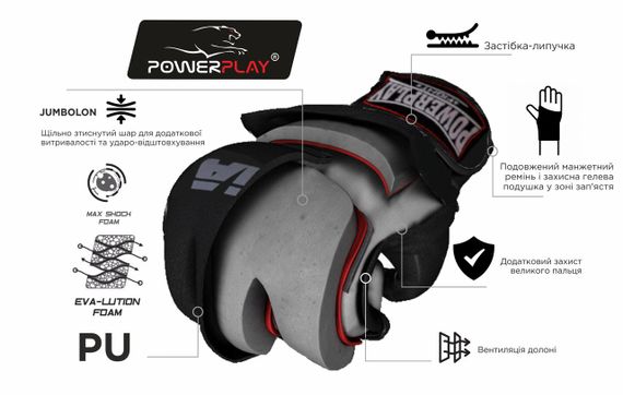 Рукавиці для MMA PowerPlay 3075 Чорні-Білі XL | Зображення 8
