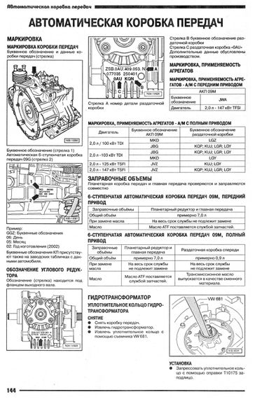 Volkswagen Tiguan. Посібник з ремонту й експлуатації. Книга | Зображення 7
