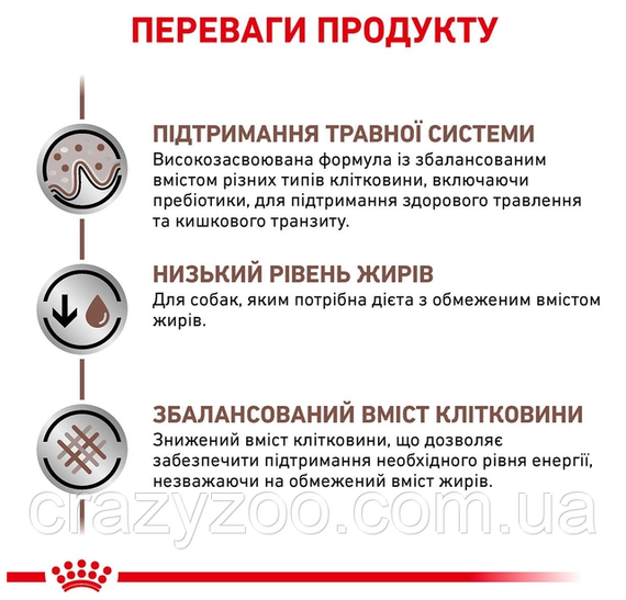 Сухий корм Royal Canin Gastro Intestinal Low Fat з обмеженим вмістом жирів при порушеннях травлення у собак 1.5 кг 3182550771153 | Зображення 5