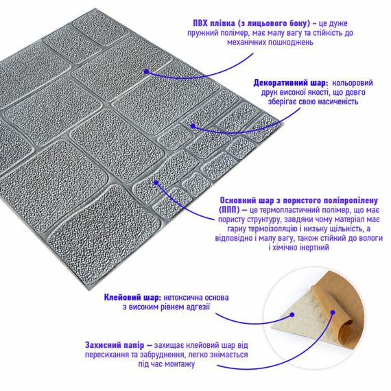 Самоклеюча декоративна 3D панель камінь срібло 700х700х6мм (153) SW-00000187 | Зображення 1