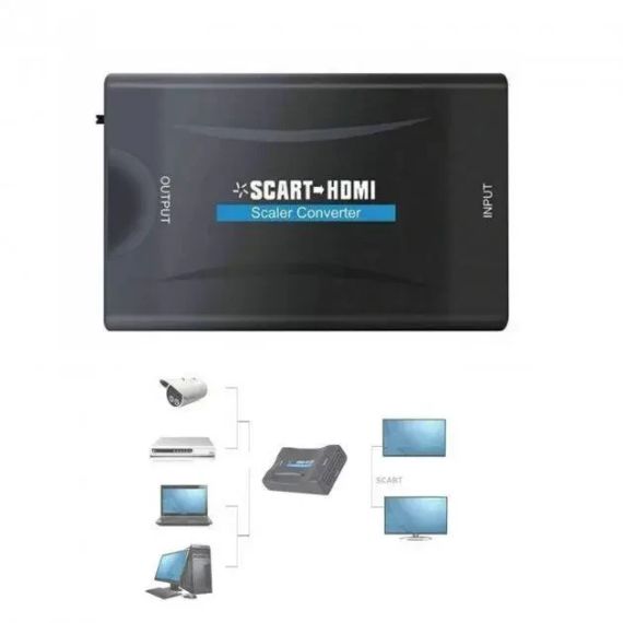 Конвертер відео SCART на HDMI 1080p/720p | Зображення 1
