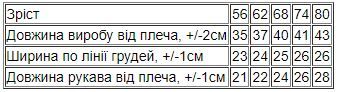 Боді ясельний для дівчинки (з довгим рукавом) Носи своє 80 Рожевий (p-11421-123717) | Зображення 2