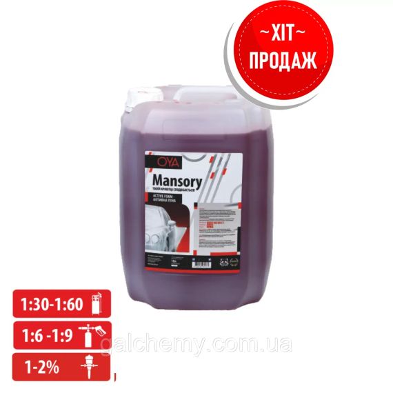 Активна піна Optima (22 кг) ТМ Atom