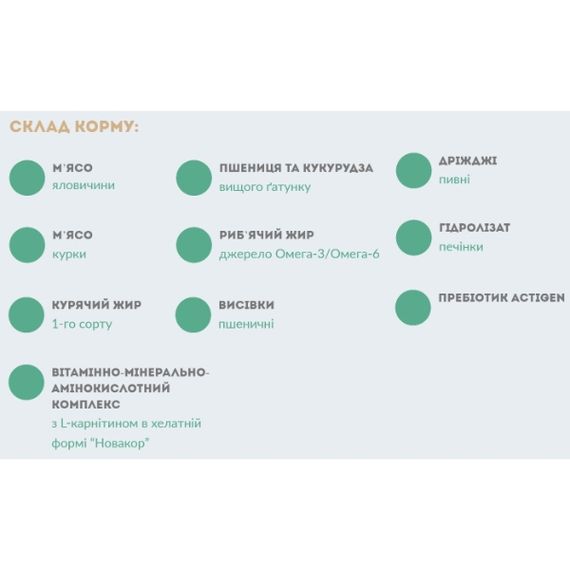 Wise Dog Говядина - Beef (24/13) 10кг | Зображення 1