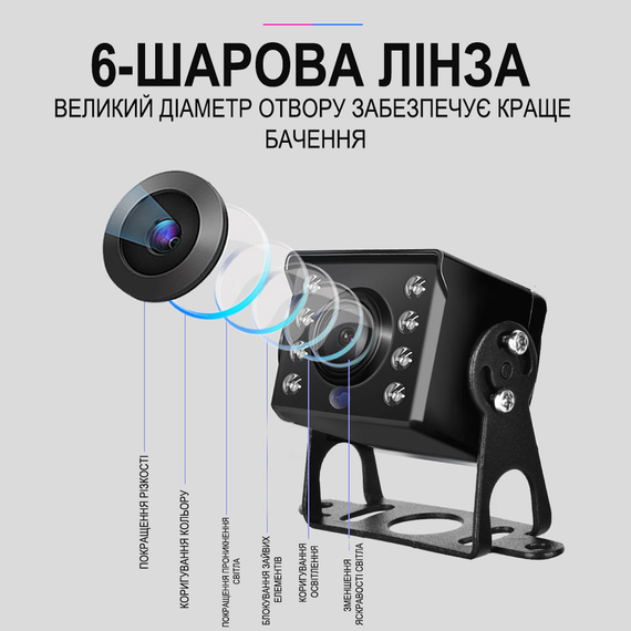 Паркувальна автомобільна камера заднього виду Podofo A3137 для вантажних автомобілів, AHD&CVBS, з ІЧ нічним баченням, чорна | Зображення 5