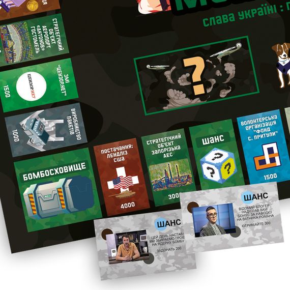 Настільна гра Воєнна Монополія (покращена версія) | Зображення 4