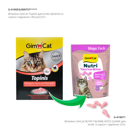 Вітаміни GimCat NUTRI TAURINE BITES QUARK для кішок із сиром і таурином 425г | Зображення 2