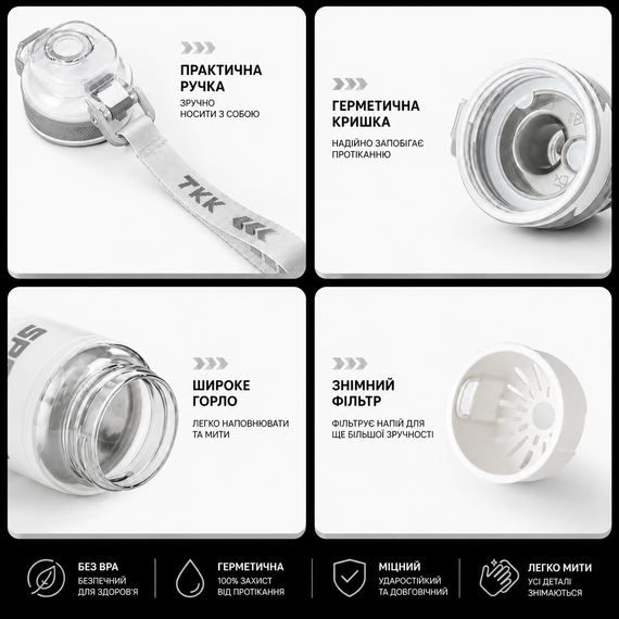 Эко-бутылка KANGZYUAN 500 мл - Белая Tritan BPA-free, ударопрочная, спортивная с эргономичной крышкой | Зображення 3