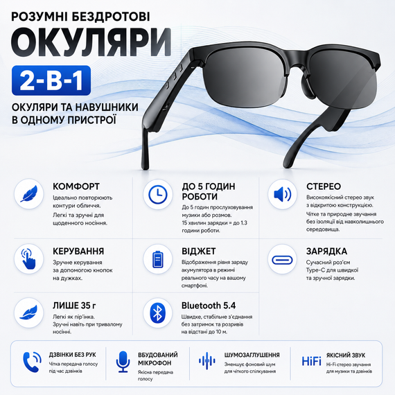 Розумні бездротові окуляри 2-в-1 TOZOHASHZHE з вбудованими бездротовими навушниками та мікрофоном для телефону, Type-C. Чорні | Зображення 9
