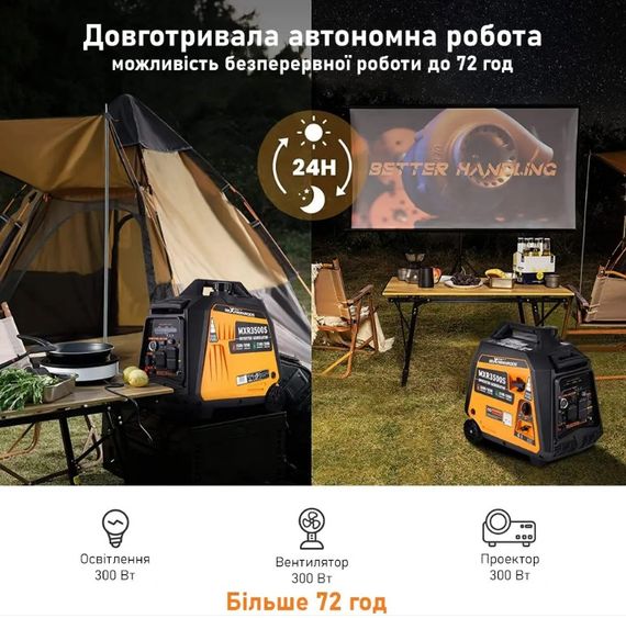 Генератор инверторный газ/бензин MaXpeedingRods 3.5 кВт, Електричний старт/Дистанційний старт/Ручний запуск MXR3500s | Зображення 7