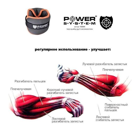 Обважнювачі-манжети для ніг та рук Power System PS-4044 Wrist Weights (2шт.*1 kg) (пара) | Зображення 6