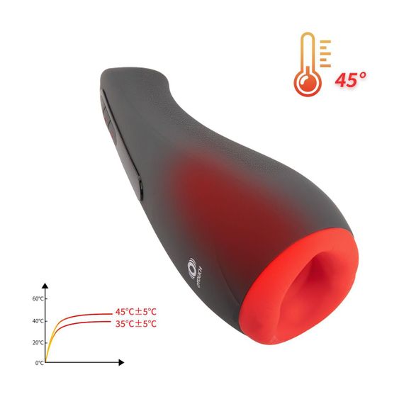 Мастурбатор Otouch AIRTURN 2, 6 режимов вибрации, 5 режимов всасывания, 2 уровня подогрева Sex Aura | Зображення 7