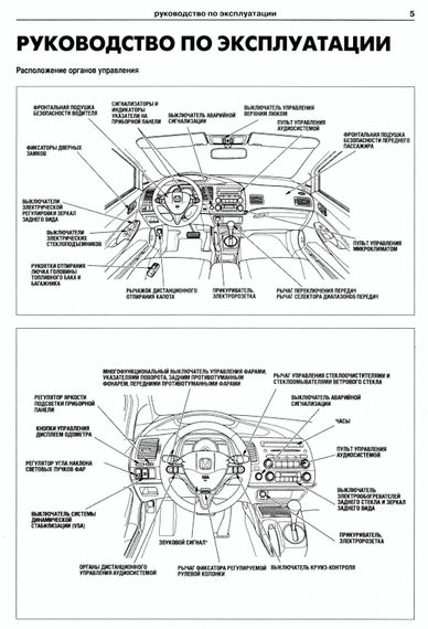 HONDA Civic 4D. Посібник з ремонту та експлуатації. Книга | Зображення 3
